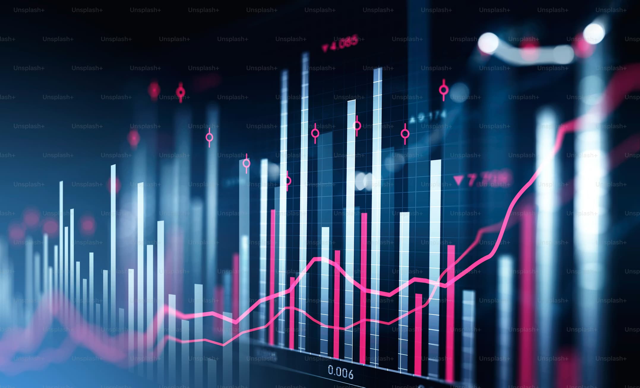 Financial market data and analytics